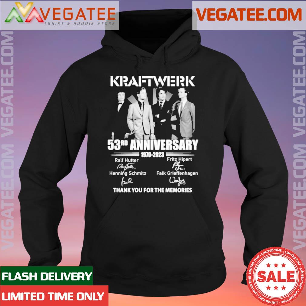 Official Kraftwerk 53rd Anniversary 1970 – 2023 Thank You For The